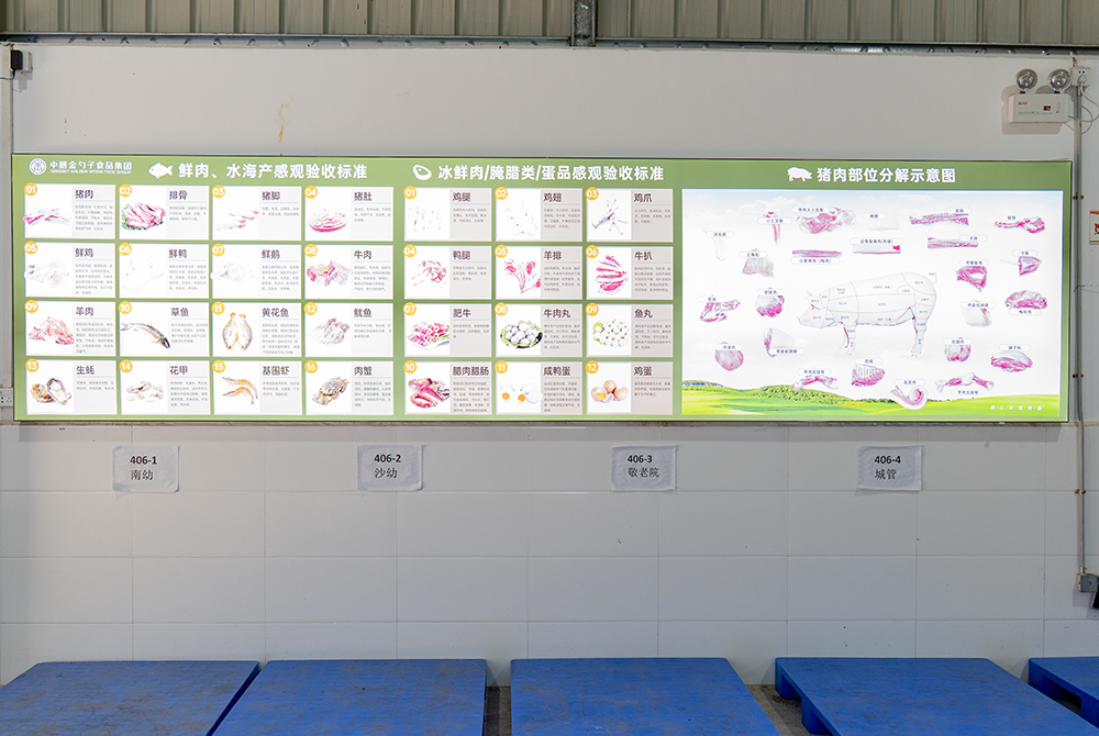 一站式食材采购,打造高效便捷的餐饮供应链.png